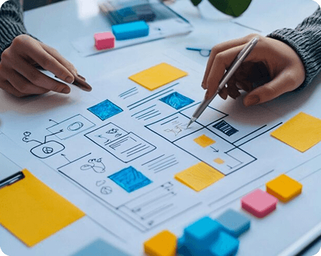 Design Thinking & UX Strategy